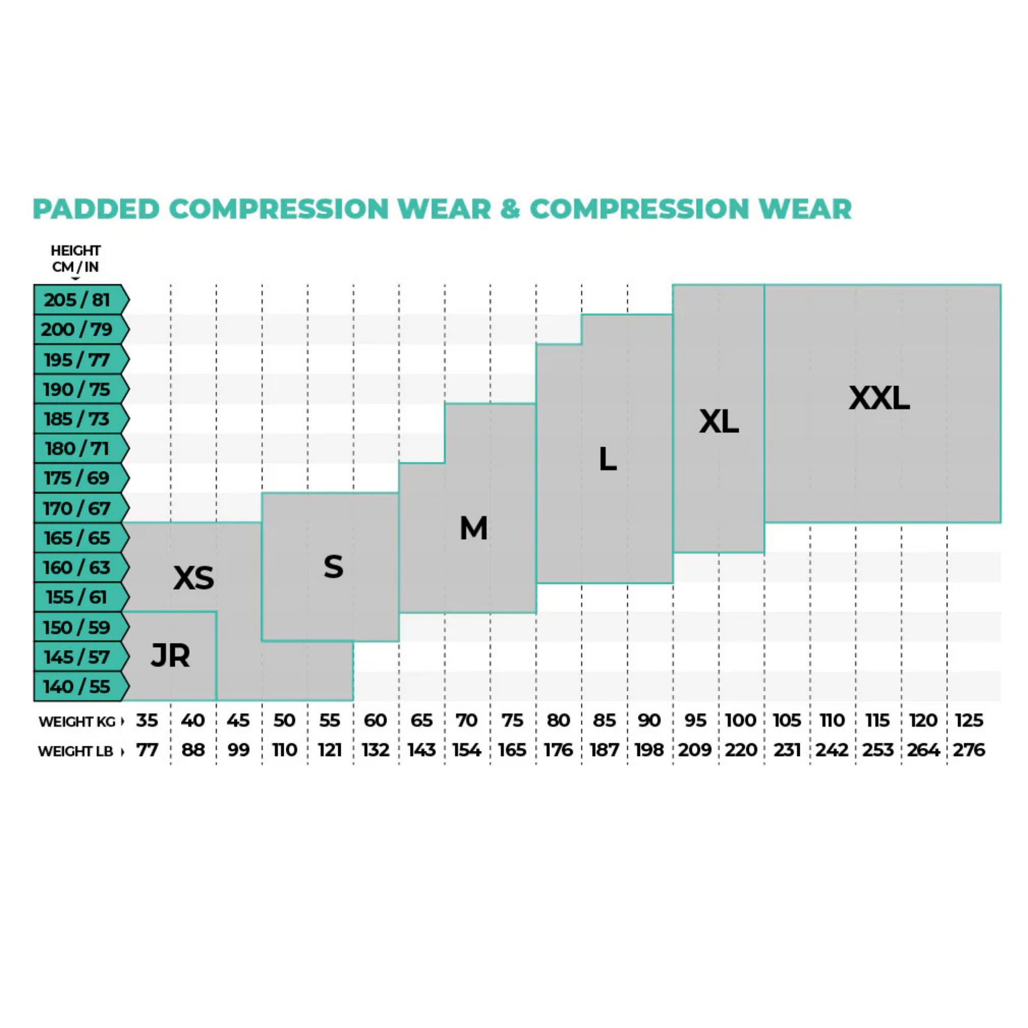 GamePatch 3/4 Compression tights 'Black'