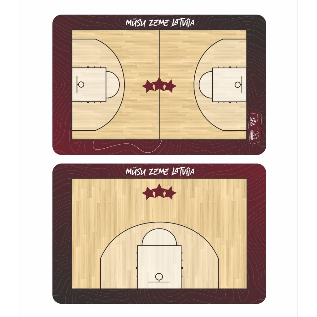 Basketbola trenera taktikas dēlis