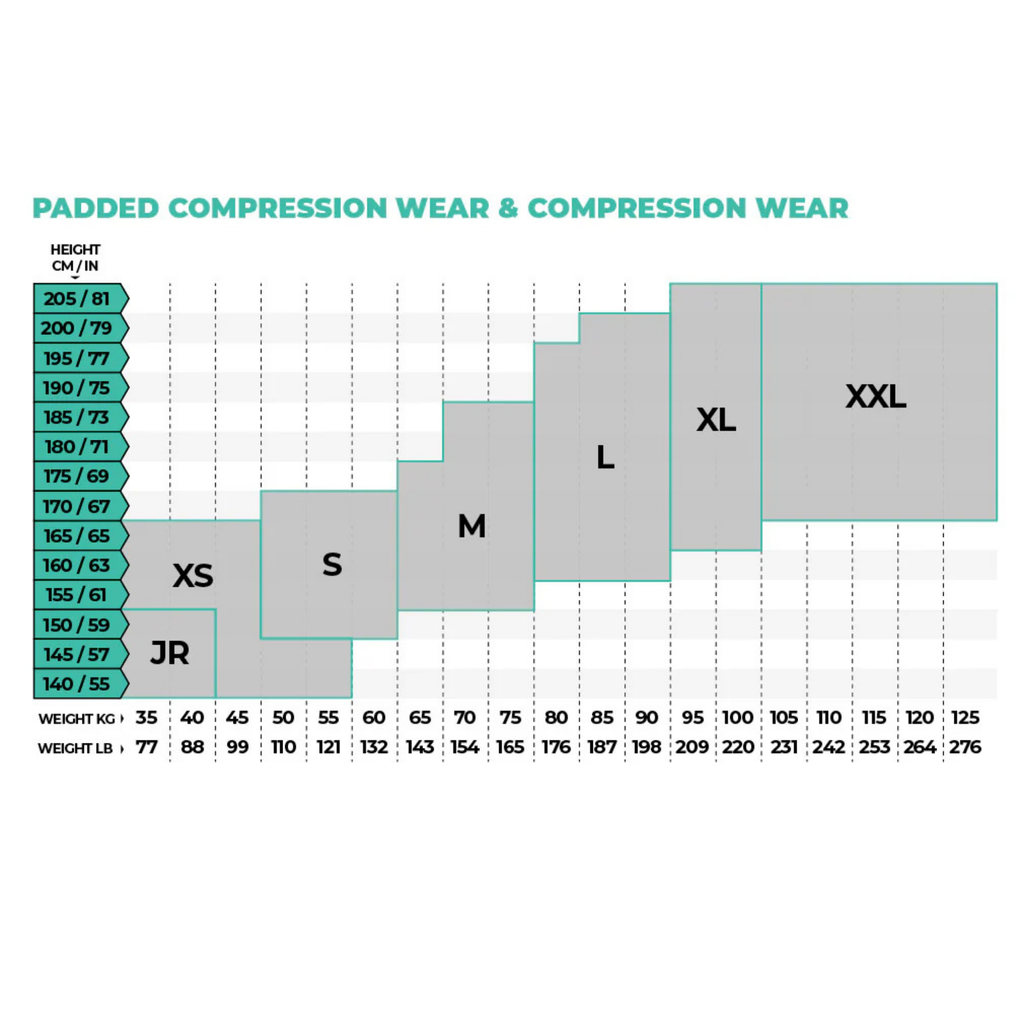 GamePatch 3/4 tights PRO+ 'White'