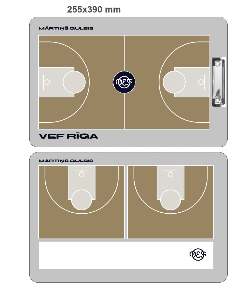 Basketbola trenera taktikas dēlis